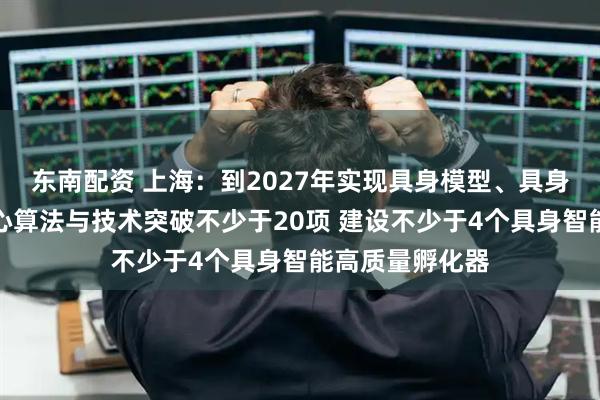 东南配资 上海：到2027年实现具身模型、具身语料等方面核心算法与技术突破不少于20项 建设不少于4个具身智能高质量孵化器