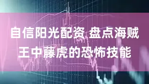 自信阳光配资 盘点海贼王中藤虎的恐怖技能